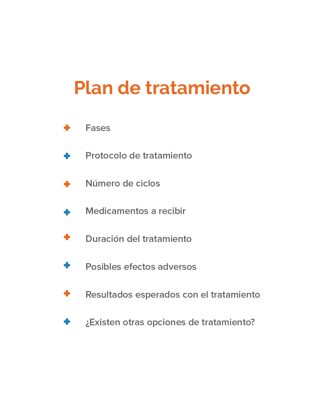 Plan de tratamiento